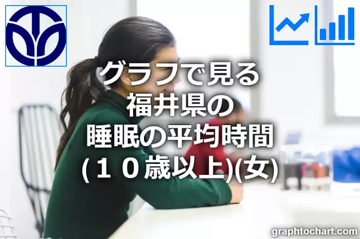 グラフで見る福井県の睡眠の平均時間（１０歳以上）（女）は長い？短い？(推移グラフと比較)