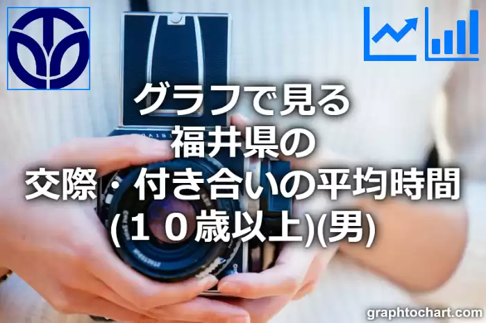 グラフで見る福井県の交際・付き合いの平均時間（１０歳以上）（男）は長い？短い？(推移グラフと比較)