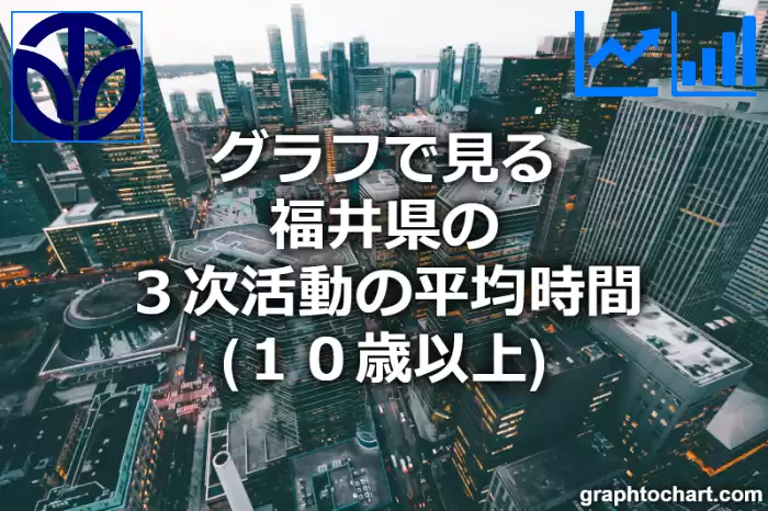 グラフで見る福井県の３次活動の平均時間（１０歳以上）は長い？短い？(推移グラフと比較)