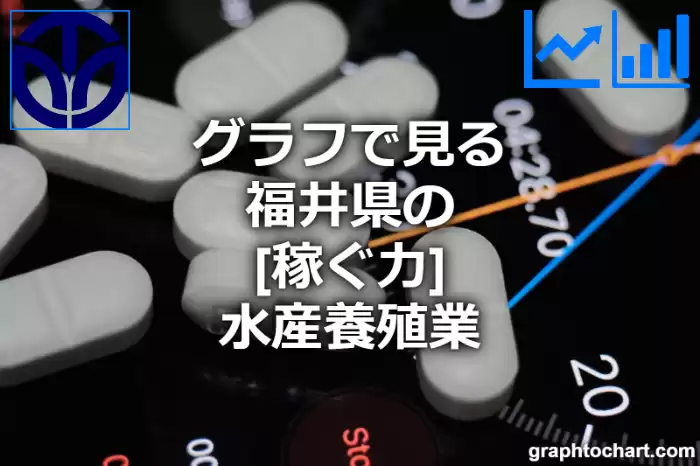 グラフで見る福井県の水産養殖業の「稼ぐ力」は高い？低い？(推移グラフと比較)