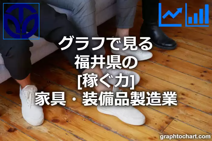 グラフで見る福井県の家具・装備品製造業の「稼ぐ力」は高い？低い？(推移グラフと比較)