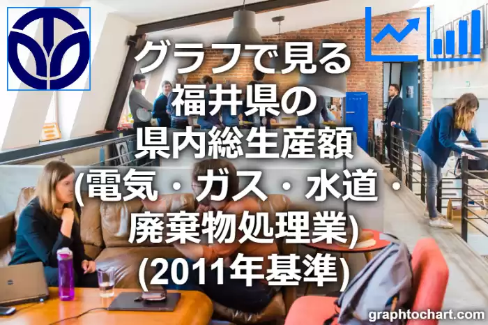 グラフで見る福井県の電気・ガス・水道・廃棄物処理業の県内総生産額は高い？低い？(推移グラフと比較)