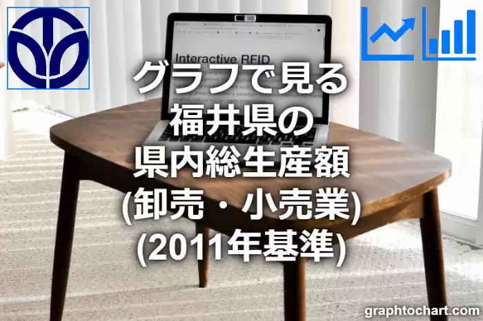 グラフで見る福井県の卸売・小売業の県内総生産額は高い？低い？(推移グラフと比較)