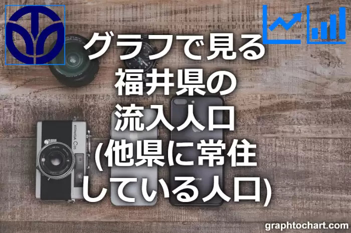 グラフで見る福井県の流入人口（他県に常住している人口）は多い？少い？(推移グラフと比較)