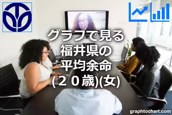 グラフで見る福井県の20歳女性の平均余命は長い？短い？(推移グラフと比較)