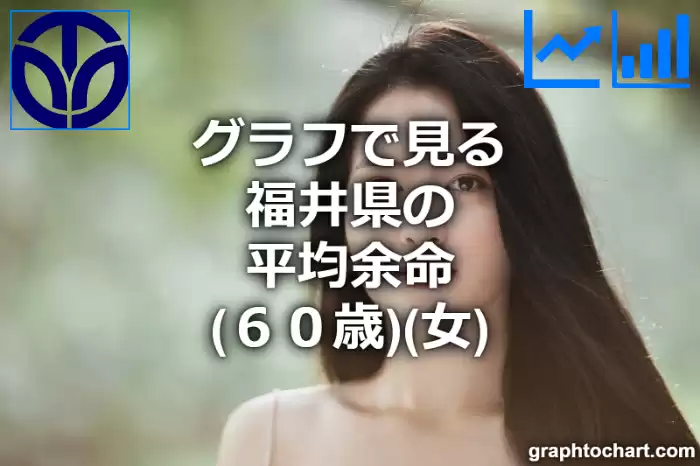 グラフで見る福井県の60歳女性の平均余命は長い？短い？(推移グラフと比較)