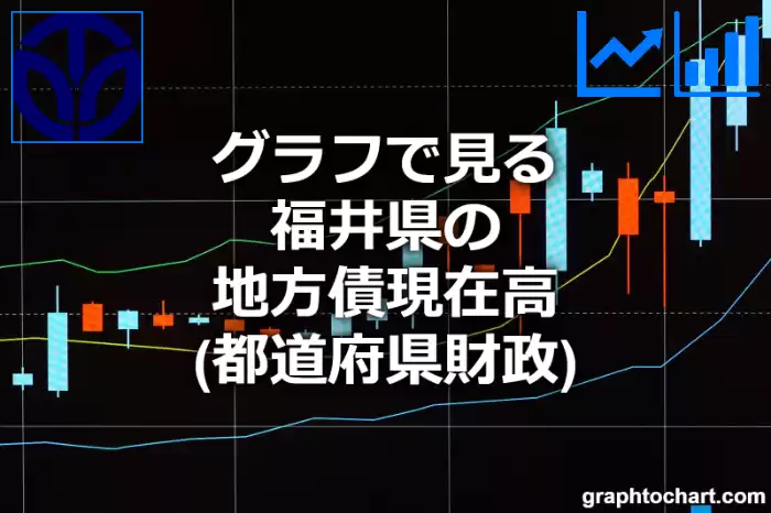 グラフで見る福井県の地方債現在高は高い？低い？(推移グラフと比較)