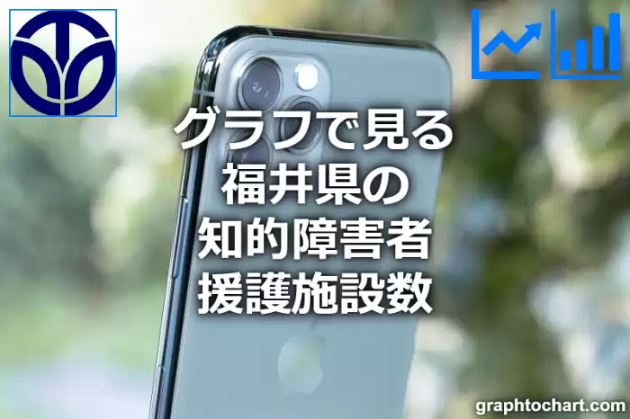 グラフで見る福井県の知的障害者援護施設数は多い？少い？(推移グラフと比較)