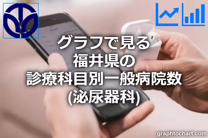 グラフで見る福井県の診療科目別一般病院数（泌尿器科）は多い？少い？(推移グラフと比較)