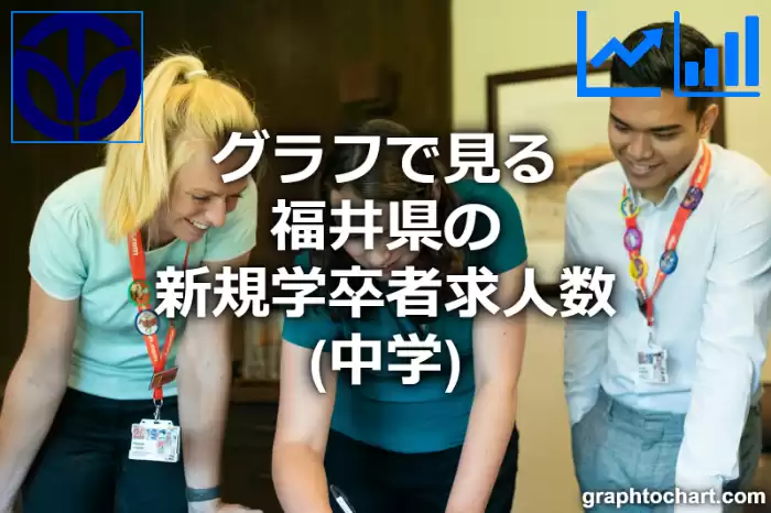 グラフで見る福井県の新規学卒者求人数（中学）は多い？少い？(推移グラフと比較)