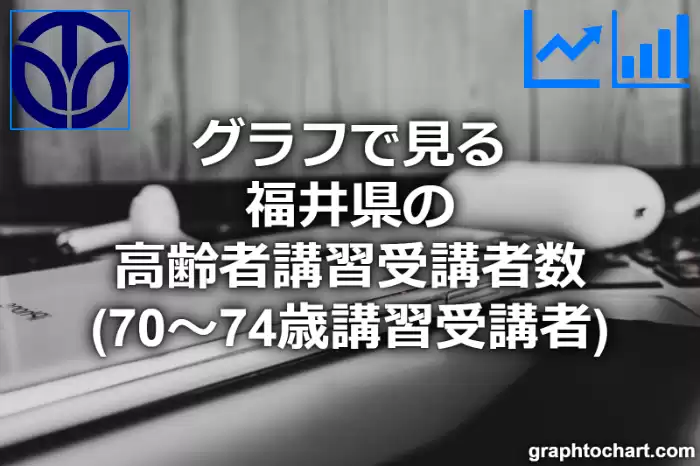 グラフで見る福井県の運転免許証の高齢者講習受講者数（70～74歳講習受講者）は多い？少い？(推移グラフと比較)
