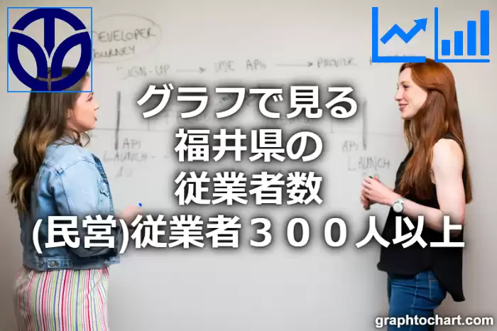 グラフで見る福井県の従業者３００人以上の従業者数（民営）は多い？少い？(推移グラフと比較)