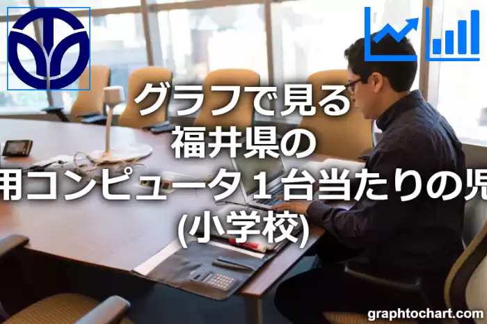 グラフで見る福井県の教育用コンピュータ１台当たりの児童数（小学校）は多い？少い？(推移グラフと比較)