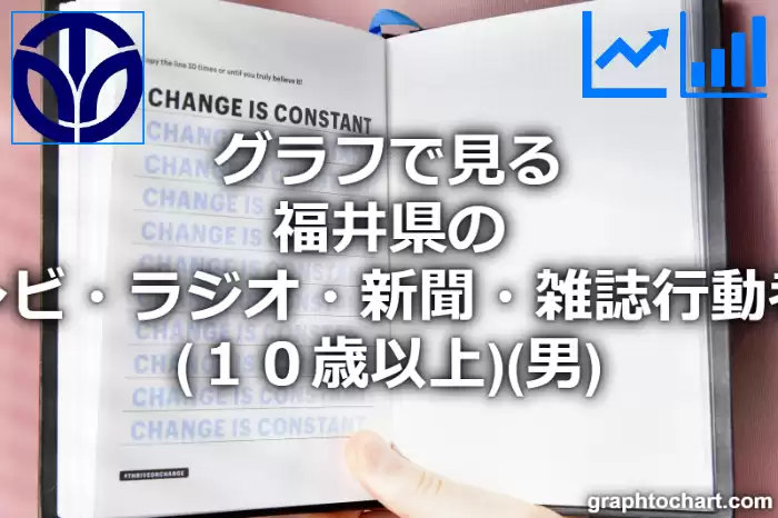 グラフで見る福井県のテレビ・ラジオ・新聞・雑誌行動者率（１０歳以上）（男）は高い？低い？(推移グラフと比較)