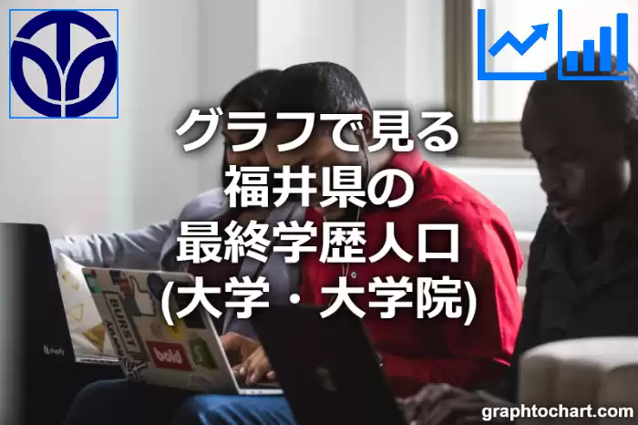 グラフで見る福井県の最終学歴人口（大学・大学院）は多い？少い？(推移グラフと比較)