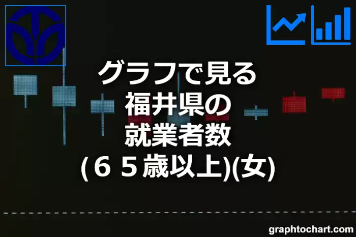 グラフで見る福井県の就業者数（６５歳以上）（女）は多い？少い？(推移グラフと比較)