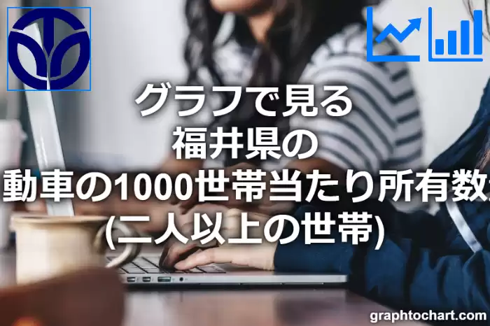 グラフで見る福井県の自動車の1000世帯当たり所有数量（二人以上の世帯）は多い？少い？(推移グラフと比較)