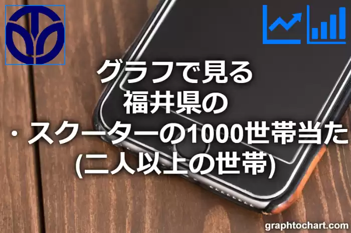 グラフで見る福井県のオートバイ・スクーターの1000世帯当たり所有数量（二人以上の世帯）は多い？少い？(推移グラフと比較)