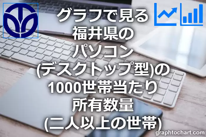 グラフで見る福井県のパソコン（デスクトップ型）の1000世帯当たり所有数量（二人以上の世帯）は多い？少い？(推移グラフと比較)