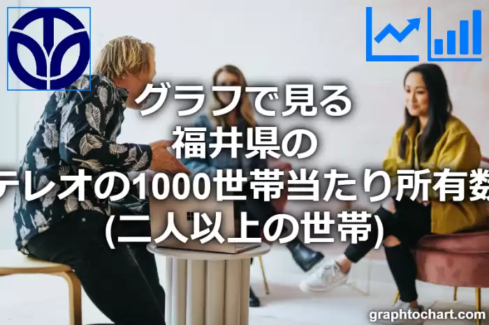 グラフで見る福井県のステレオの1000世帯当たり所有数量（二人以上の世帯）は多い？少い？(推移グラフと比較)