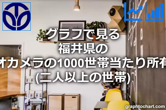 グラフで見る福井県のビデオカメラの1000世帯当たり所有数量（二人以上の世帯）は多い？少い？(推移グラフと比較)