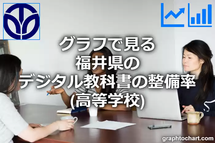 グラフで見る福井県のデジタル教科書の整備率（高等学校）は高い？低い？(推移グラフと比較)