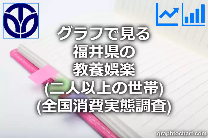 グラフで見る福井県の教養娯楽の月額支出金額（二人以上の世帯）は高い？低い？(推移グラフと比較)