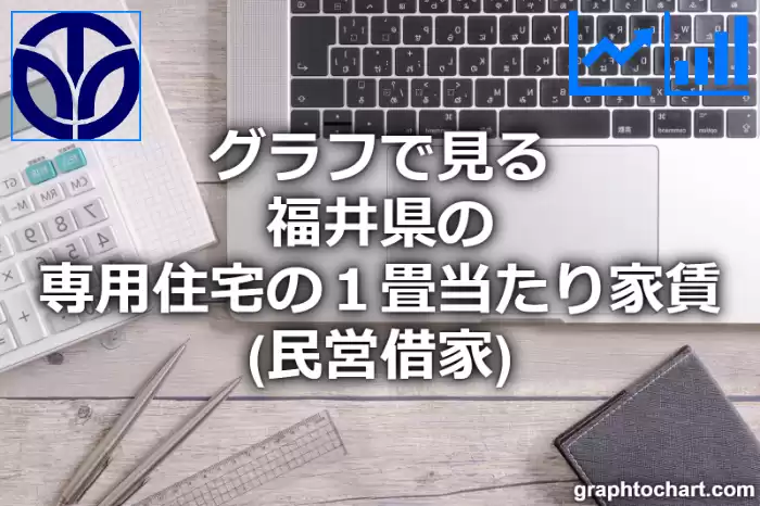 グラフで見る福井県の専用住宅の１畳当たり家賃（民営借家）は高い？低い？(推移グラフと比較)