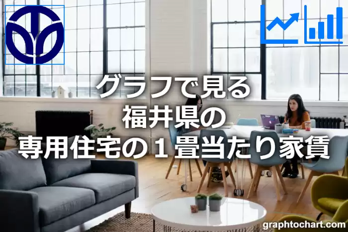 グラフで見る福井県の専用住宅の１畳当たり家賃は高い？低い？(推移グラフと比較)