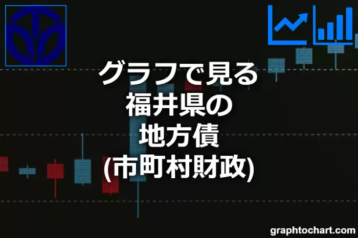 グラフで見る福井県の地方債は高い？低い？(推移グラフと比較)