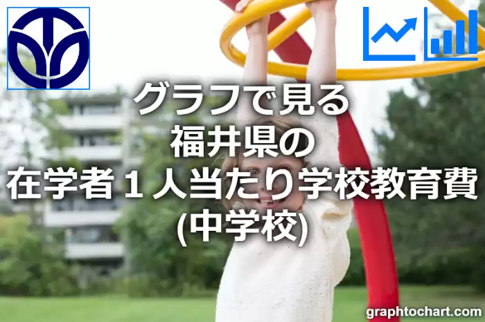 グラフで見る福井県の在学者１人当たり学校教育費（中学校）は高い？低い？(推移グラフと比較)