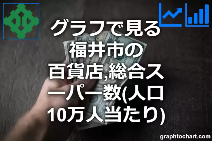 グラフで見る福井市の百貨店,総合スーパー数（人口10万人当たり）は多い？少い？(推移グラフと比較)