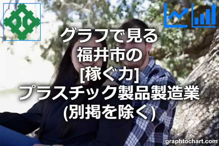 グラフで見る福井市のプラスチック製品製造業（別掲を除く）の「稼ぐ力」は高い？低い？(推移グラフと比較)