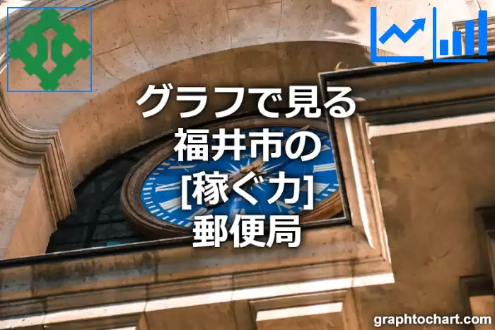 グラフで見る福井市の郵便局の「稼ぐ力」は高い？低い？(推移グラフと比較)
