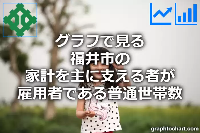 グラフで見る福井市の家計を主に支える者が雇用者である普通世帯数は多い？少い？(推移グラフと比較)