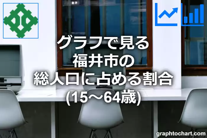 グラフで見る福井市の生産年齢人口に占める割合（15～64歳）は高い？低い？(推移グラフと比較)