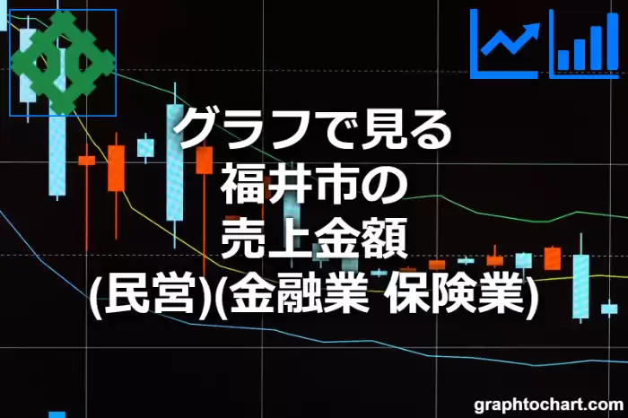 グラフで見る福井市の金融業，保険業の売上金額（民営）は高い？低い？(推移グラフと比較)