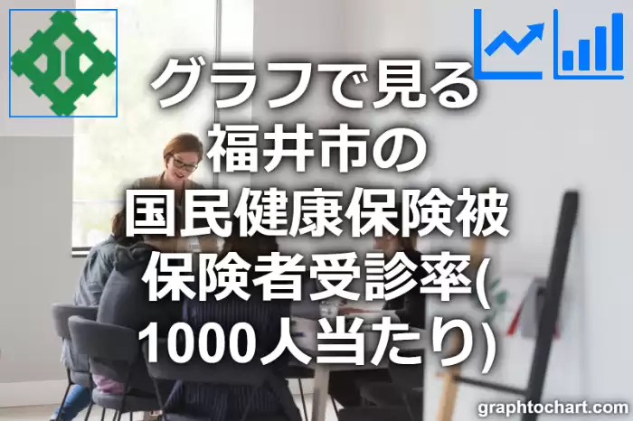 グラフで見る福井市の国民健康保険被保険者受診率（1000人当たり）は高い？低い？(推移グラフと比較)