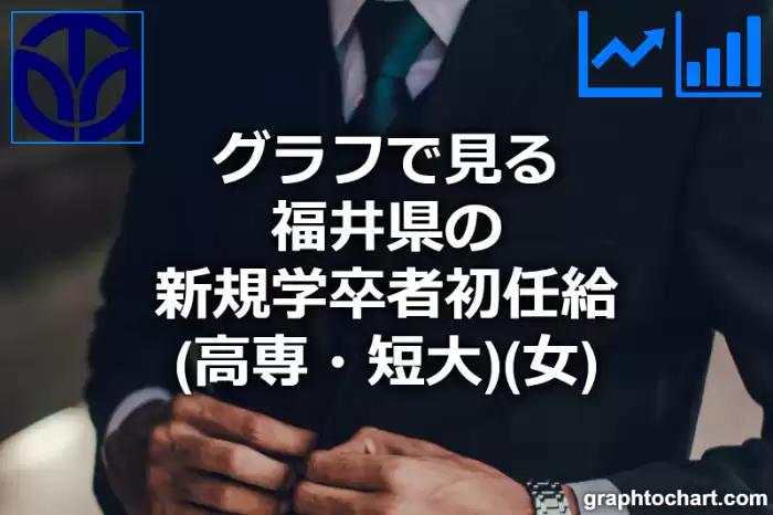 グラフで見る福井県の新規学卒者初任給（高専・短大）（女）は高い？低い？(推移グラフと比較)