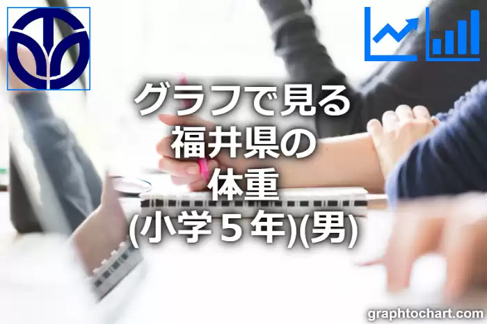 グラフで見る福井県の体重（小学５年）（男）は高い？低い？(推移グラフと比較)