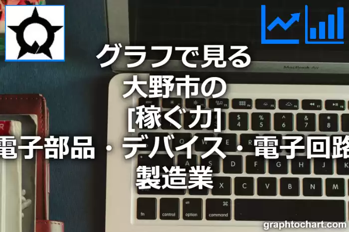 グラフで見る大野市の電子部品・デバイス・電子回路製造業の「稼ぐ力」は高い？低い？(推移グラフと比較)