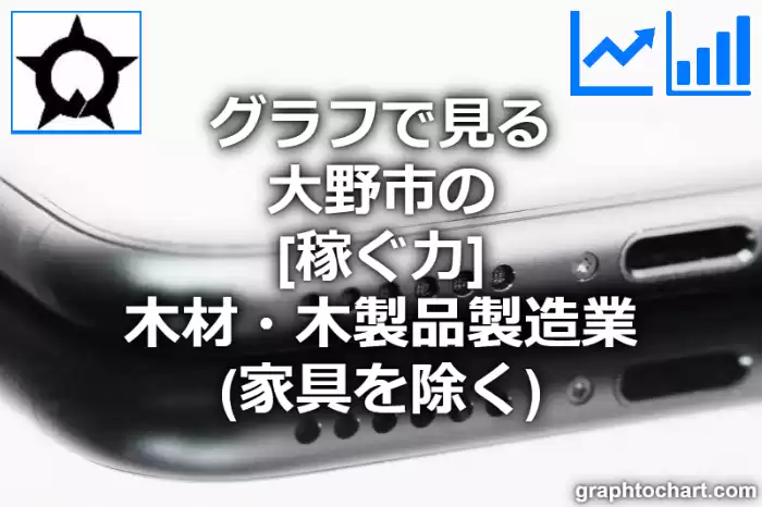 グラフで見る大野市の木材・木製品製造業（家具を除く）の「稼ぐ力」は高い？低い？(推移グラフと比較)