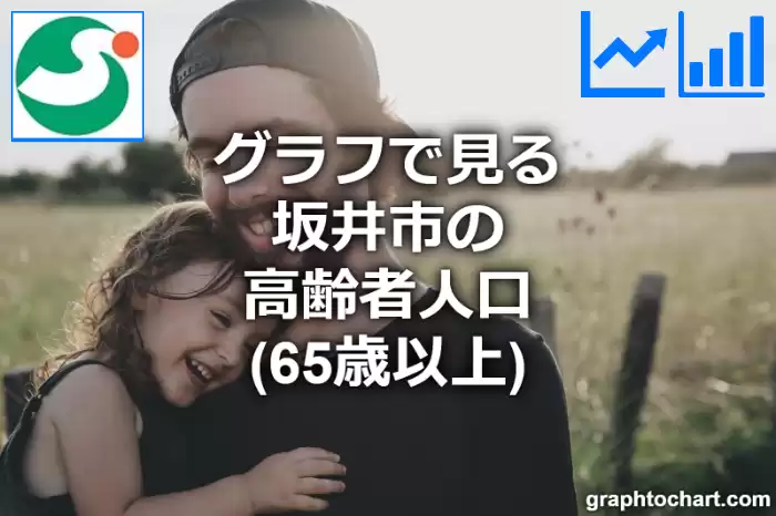 グラフで見る坂井市の高齢者人口（65歳以上）は多い？少い？(推移グラフと比較)