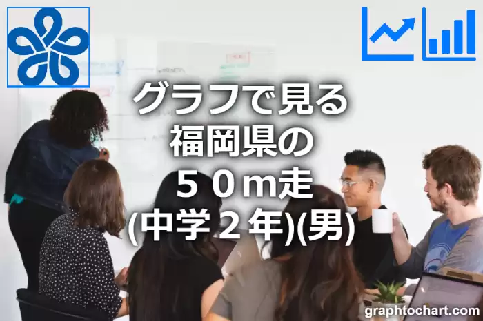 グラフで見る福岡県の５０ｍ走（中学２年）（男）は速い？遅い？(推移グラフと比較)