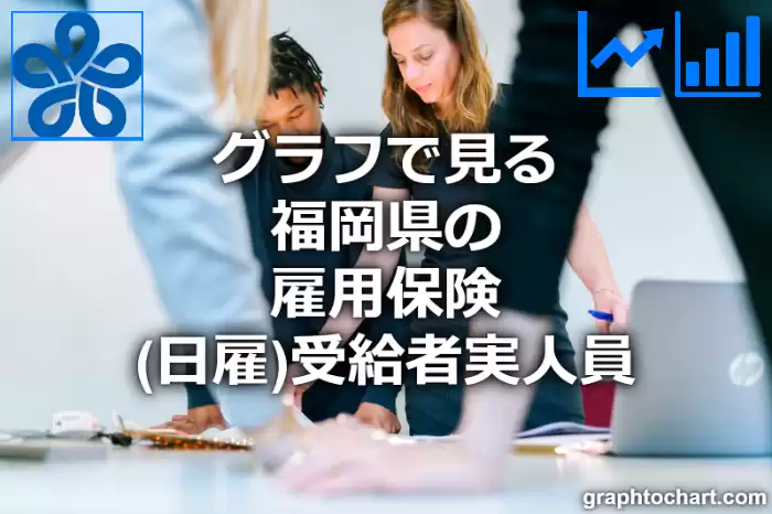 グラフで見る福岡県の雇用保険（日雇）受給者実人員は多い？少い？(推移グラフと比較)