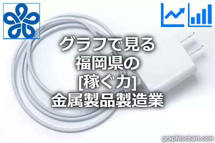 グラフで見る福岡県の金属製品製造業の「稼ぐ力」は高い？低い？(推移グラフと比較)
