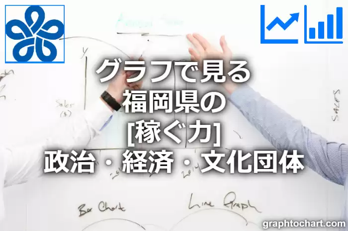 グラフで見る福岡県の政治・経済・文化団体の「稼ぐ力」は高い？低い？(推移グラフと比較)