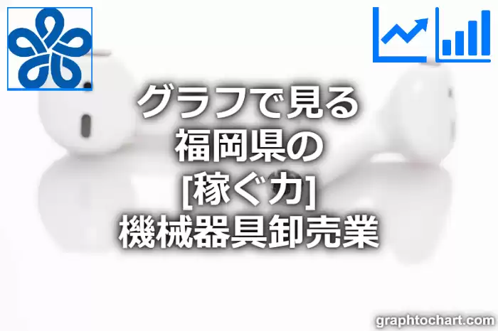 グラフで見る福岡県の機械器具卸売業の「稼ぐ力」は高い？低い？(推移グラフと比較)