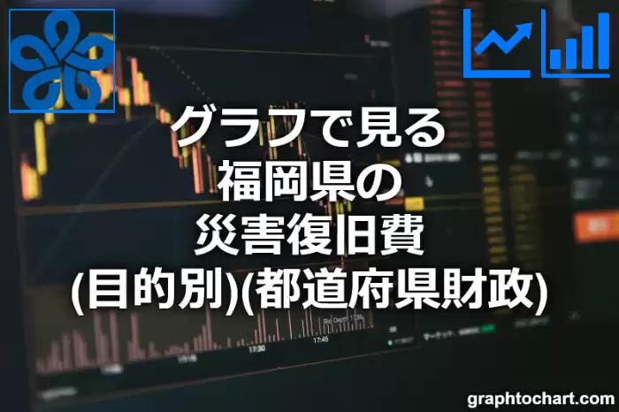 グラフで見る福岡県の災害復旧費（目的別）は高い？低い？(推移グラフと比較)