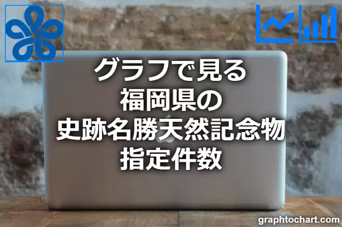 グラフで見る福岡県の史跡名勝天然記念物指定件数は多い？少い？(推移グラフと比較)